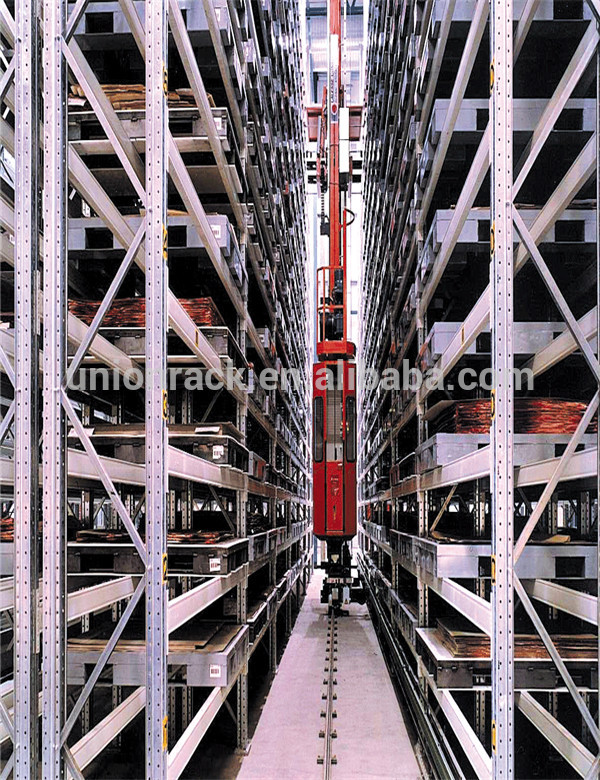 Experienced Supplier Professional Automatic Storage Rack System