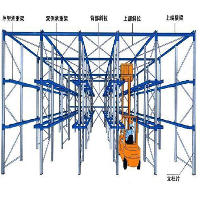 Warehouse Storage Heavy Duty Scale Steel Drive-In Pallet Rack
